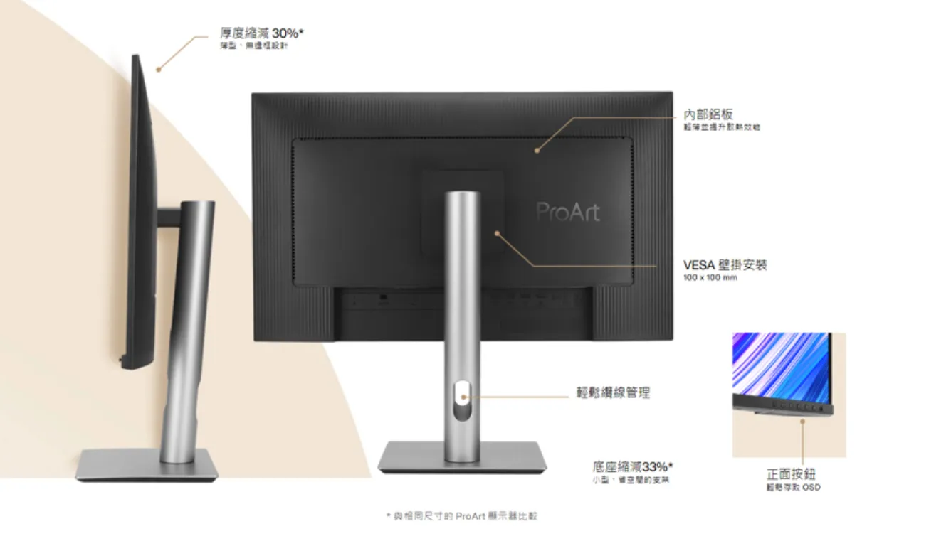 ASUS ProArt 27吋專業顯示器 2